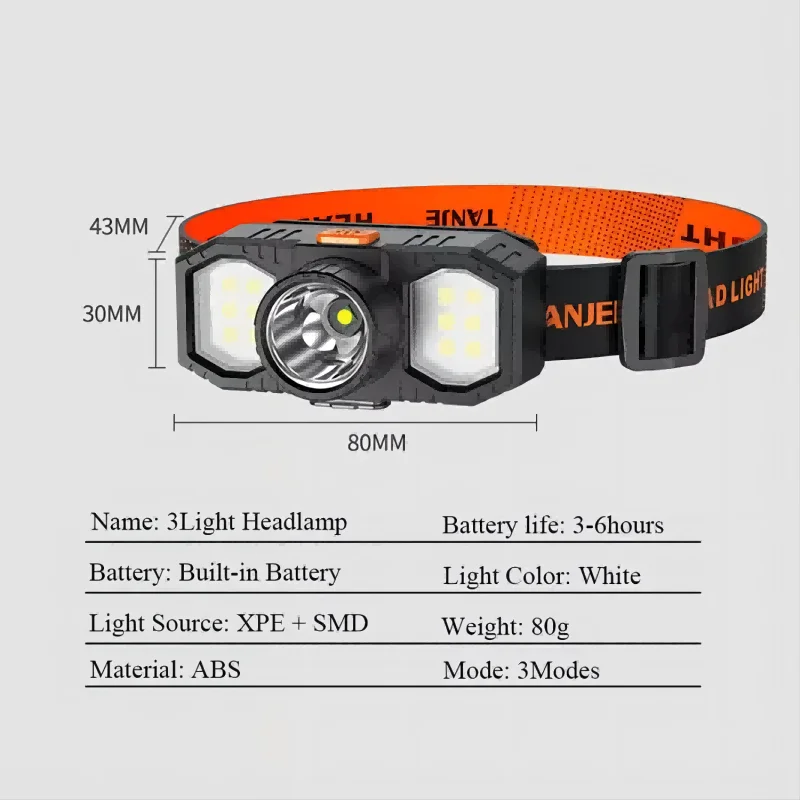 Мощная светодиодная фара COB, 3 режима освещения, USB Перезаряжаемая фара, Водонепроницаемый головной фонарь, супер Яркий головной фонарик
